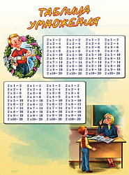 ПЛАКАТ. ТАБЛИЦА УМНОЖЕНИЯ (УЧЕНИК)
