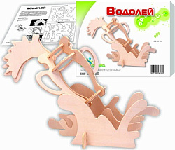 Знаки зодиака